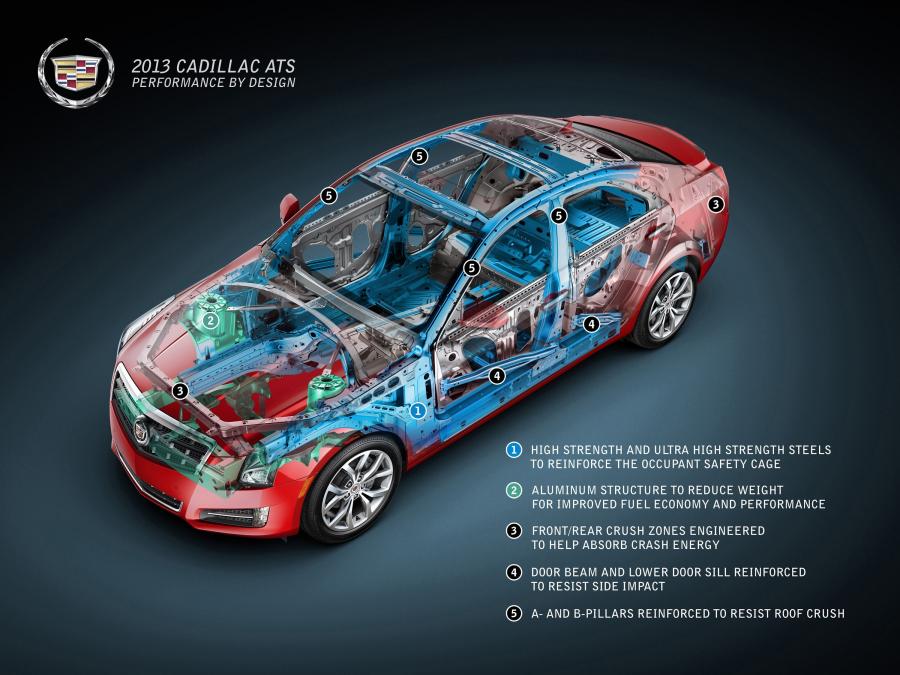  Cadillac ATS 2012 года  (фото 2 из 258)